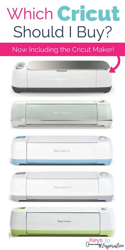 different Cricut makers